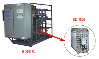 EDI system equipment